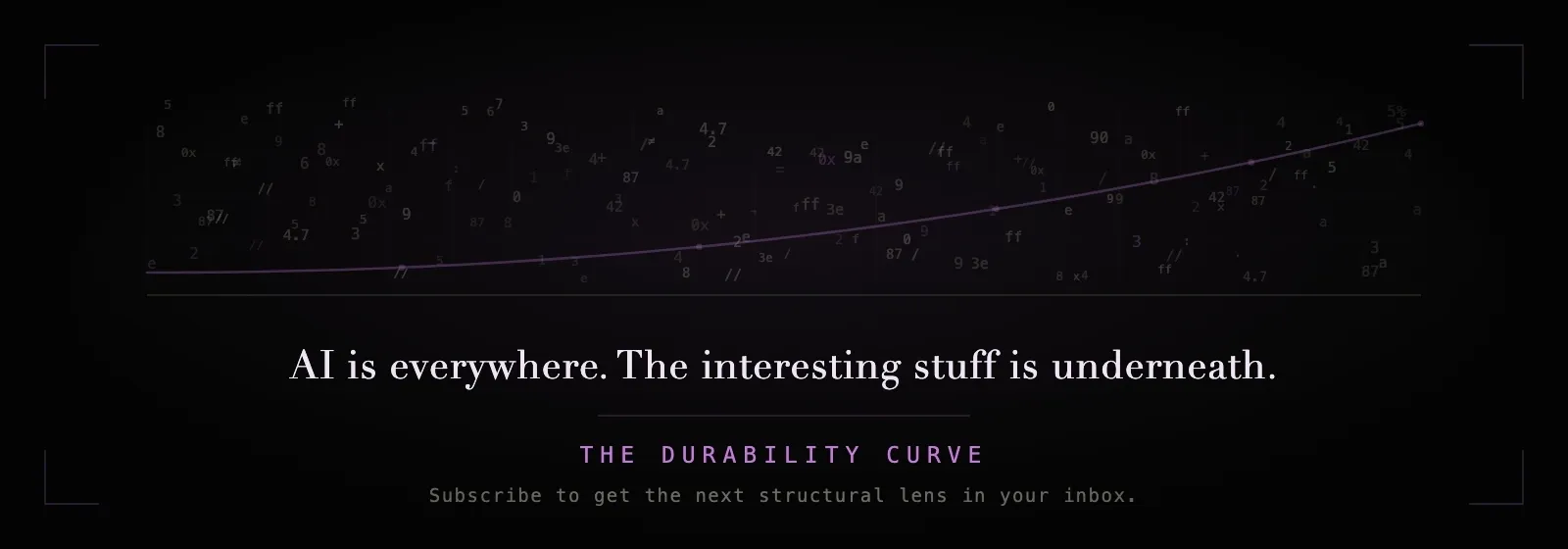 AI is everywhere. The interesting stuff is underneath. The Durability Curve.