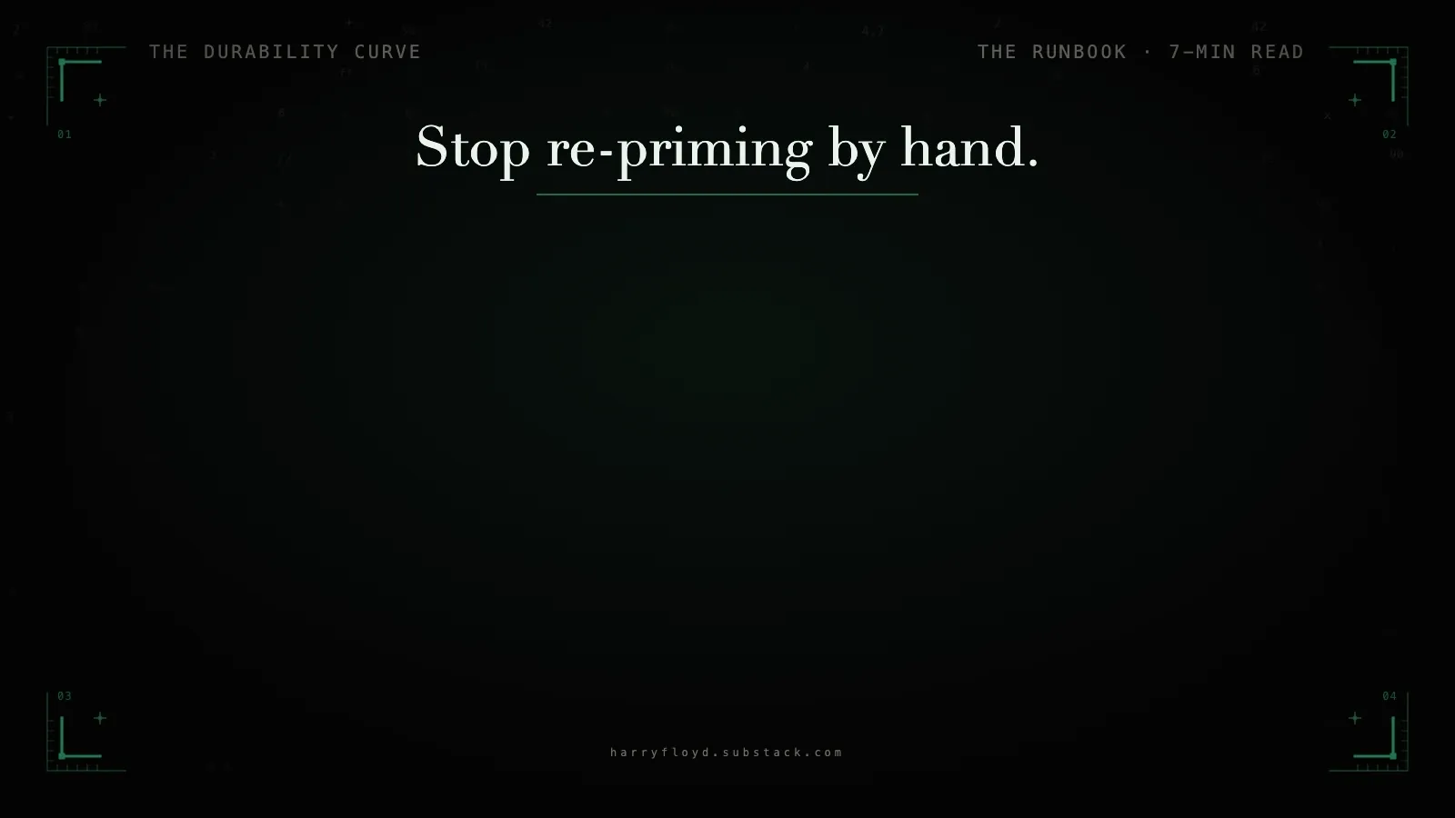 A retyped session-start prompt collapses into one command, $ /prime, and a live green check returns.