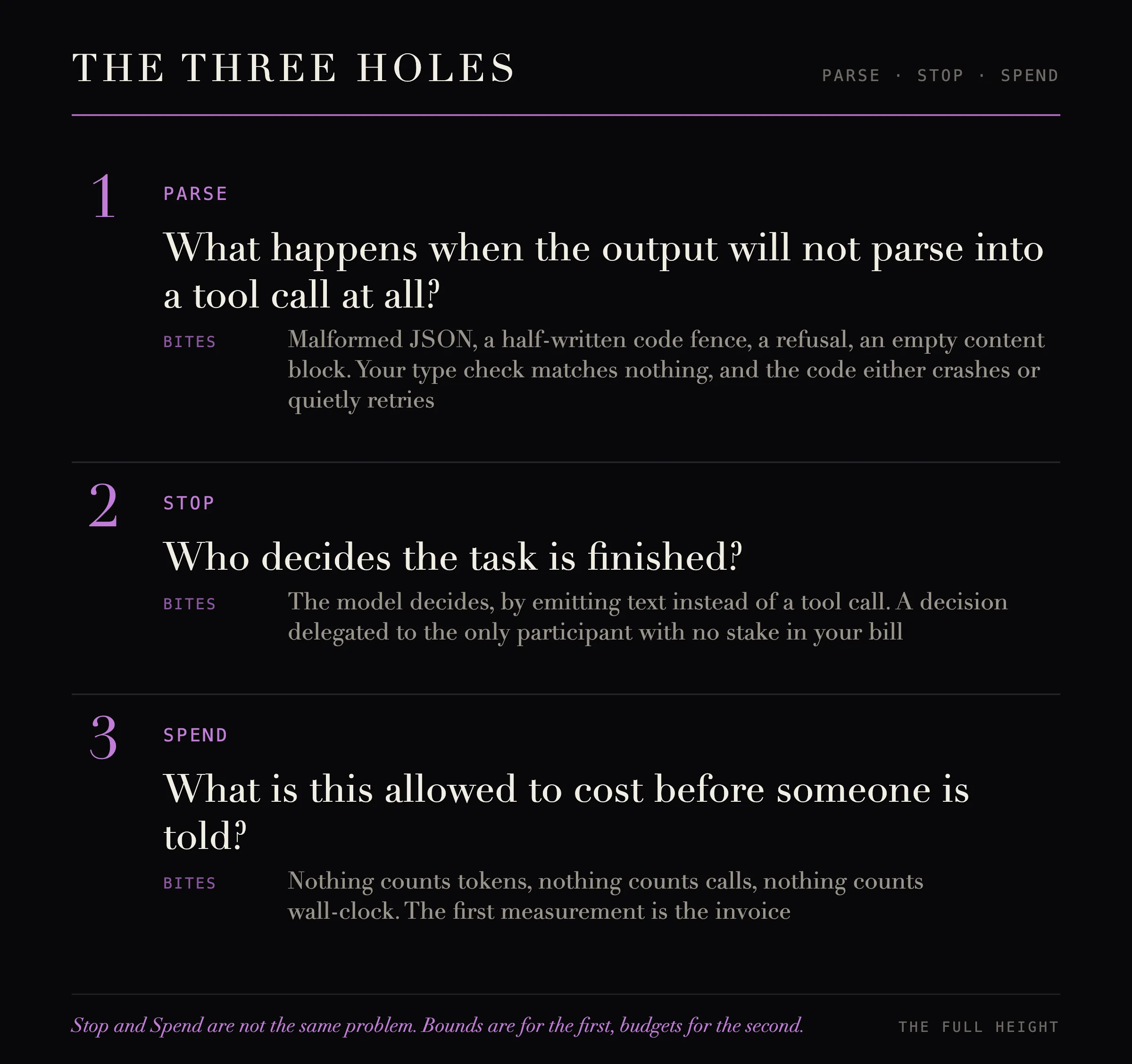 The three holes: parse, stop and spend